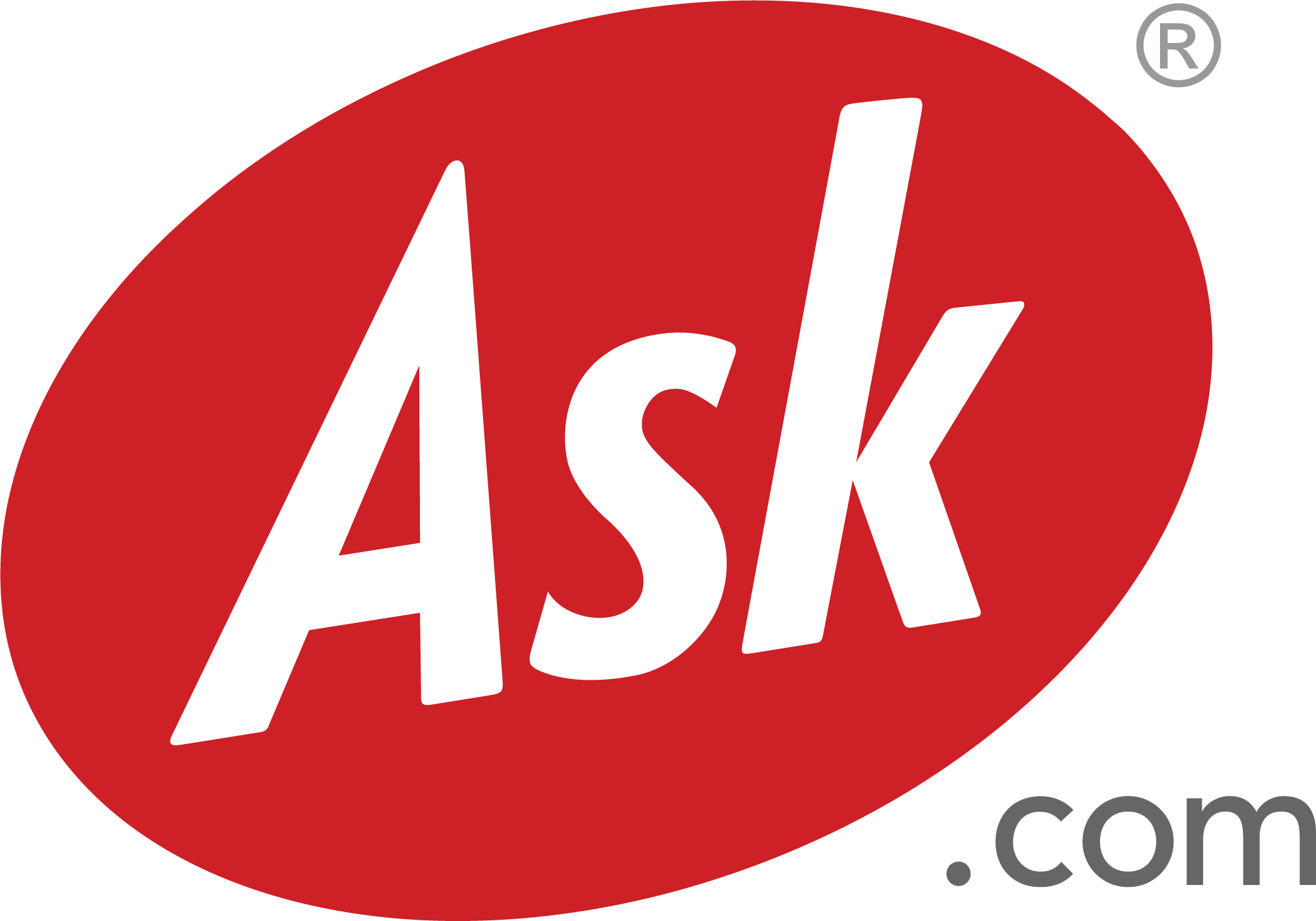 Ask.com Logo